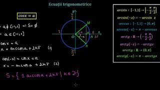 Ecuații trigonometrice (1)
