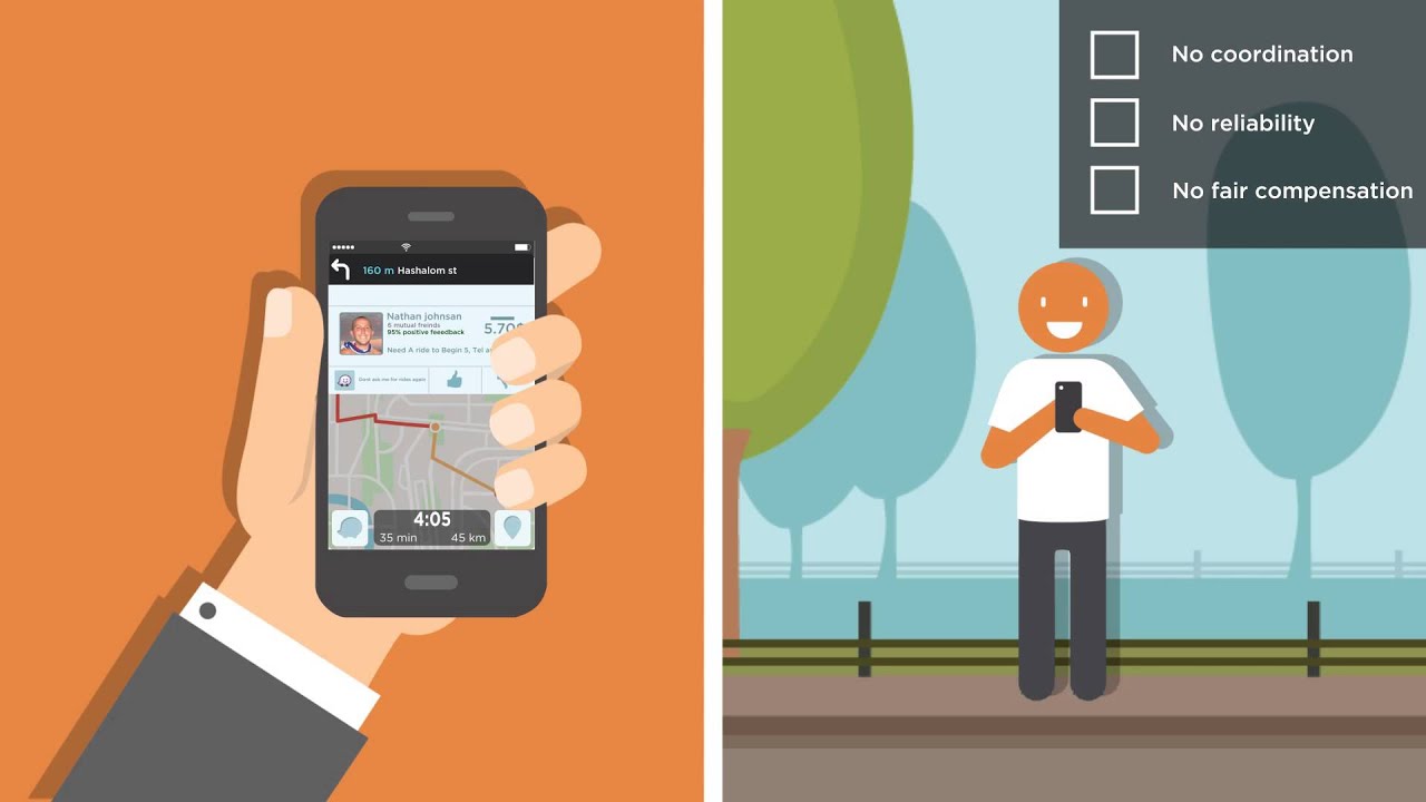 Change - the solution