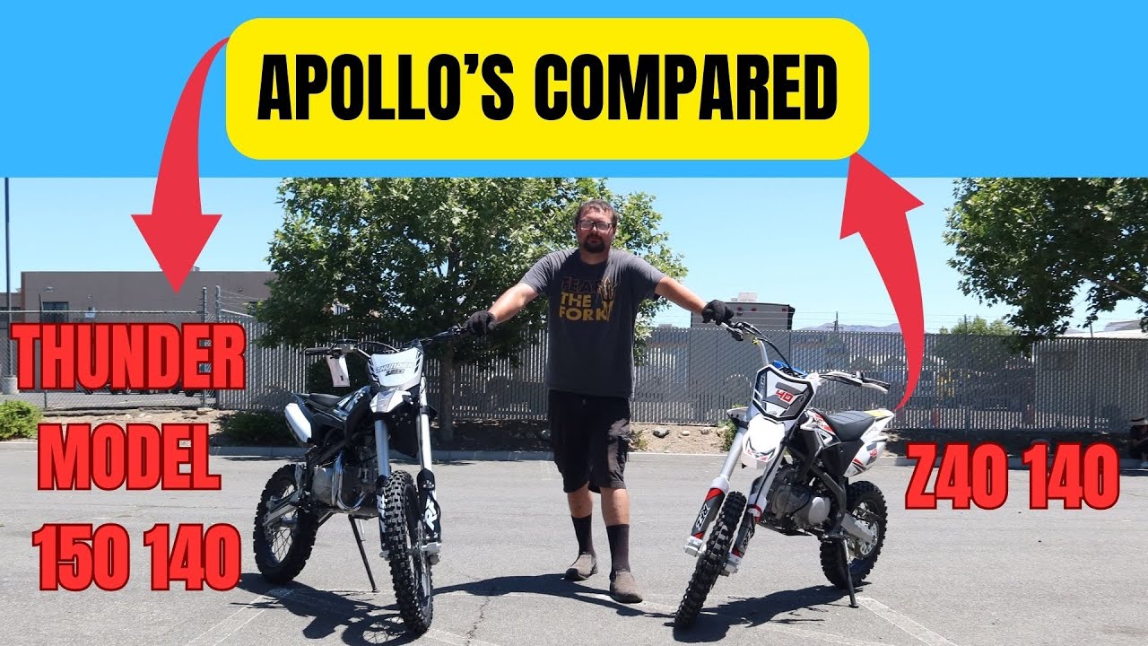 APOLLO RFZ THUNDER 150 AND Z40 140 REVIEW / CHINESE 140 DIRT BIKES COMPARED | APOLLO BIKES