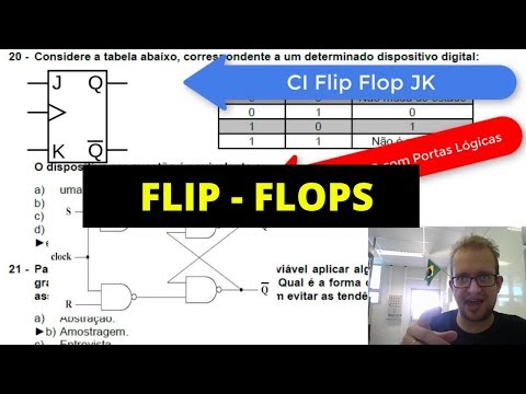 Eletrônica Digital - Flip Flops R-S e Circuitos Digitais - Concurso Público - Eletrônica Fácil