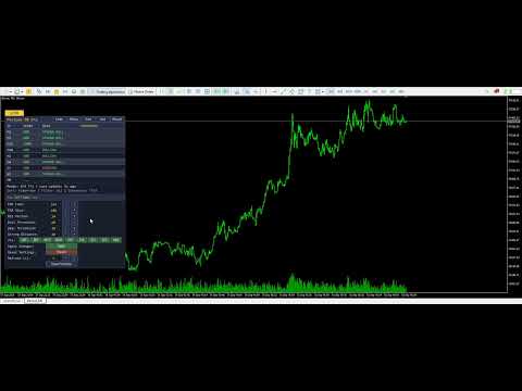 Video Periods BB Pro Multi Timeframe Trend Bias Scanner