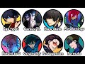 EVERY Concept In Blue Lock Explained