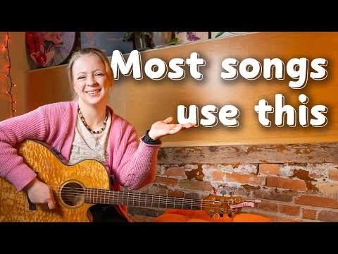 The Only 3 Strumming Patterns You Need