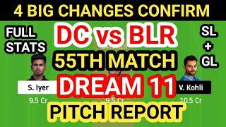 DC vs BLR Dream 11 Team Prediction, DC vs BLR Dream 11 Team Analysis, DC vs BLR 55th Match Dream 11