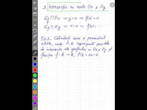 3. Intersectia cu Ox si Oy, functii clasa a 8 a