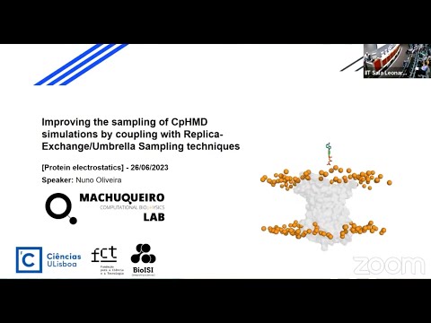 Improving sampling of CpHMD simulations coupling with Replica-Exchange/Umbrella Sampling techniques