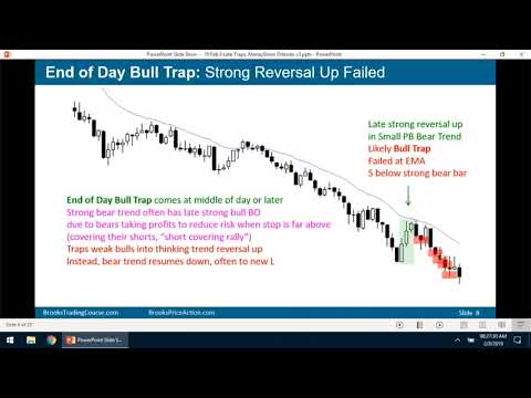 End-of-Day Bull and Bear Traps - Al Brooks