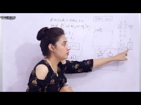 C 01 Introduction to Programming in C | Programming in C