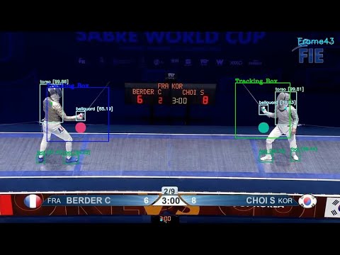 Budapest World Cup 2021 Finals Saber Box Analysis
