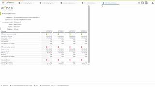 Videos zu Unit4 Financial Planning & Analysis