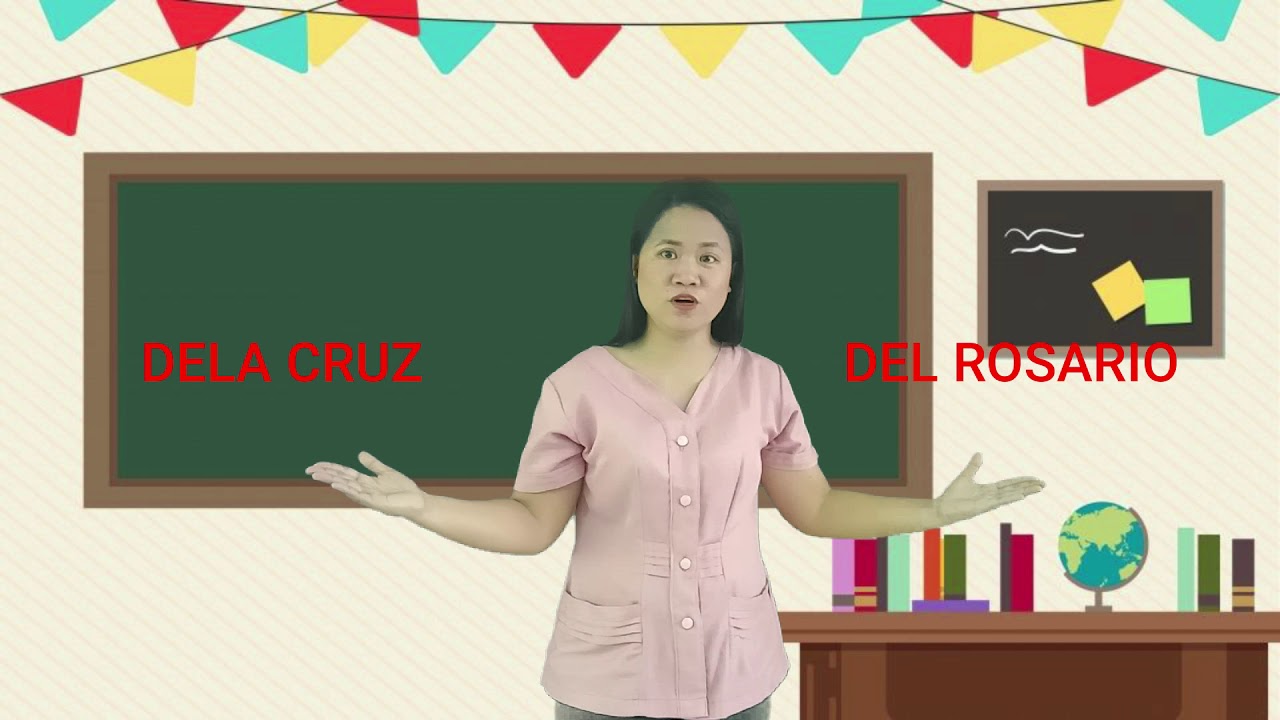 ARALING PANLIPUNAN 5 - IMPLUWENSIYA NG MGA ESPANYOL SA PANANAMIT, PALAMUTI AT PAGPAPANGALAN SA...
