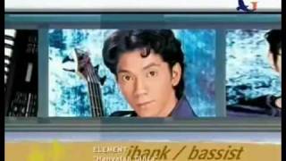 Download lagu Element - Hanyalah Cinta (1999) mp3 Download lagu Element - Hanyalah Cinta (1999) mp3
