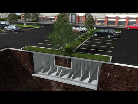 StormTrap System Flexibility