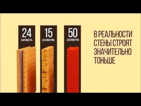 Теплый деревянный дом