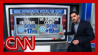 Enten: Trump is fueling a nationwide blue wave