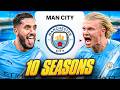 I Takeover Man City After Guardiola