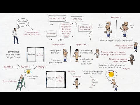 How The Highly Successful Use The W.I.N. Formula To Keep Going Even When It Sucks