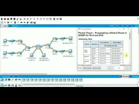 7.1.2.4 Packet Tracer - Propagating a Default Route in EIGRP for IPv4 and IPv6