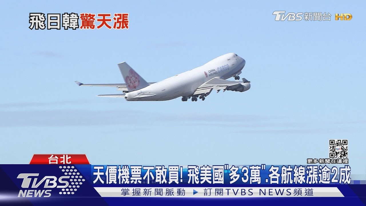 天價機票不敢買! 飛美國「多3萬」、各航線漲逾2成