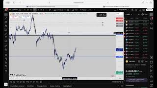 JOEL ARIAS Hétfői analitika 2025.06.09.