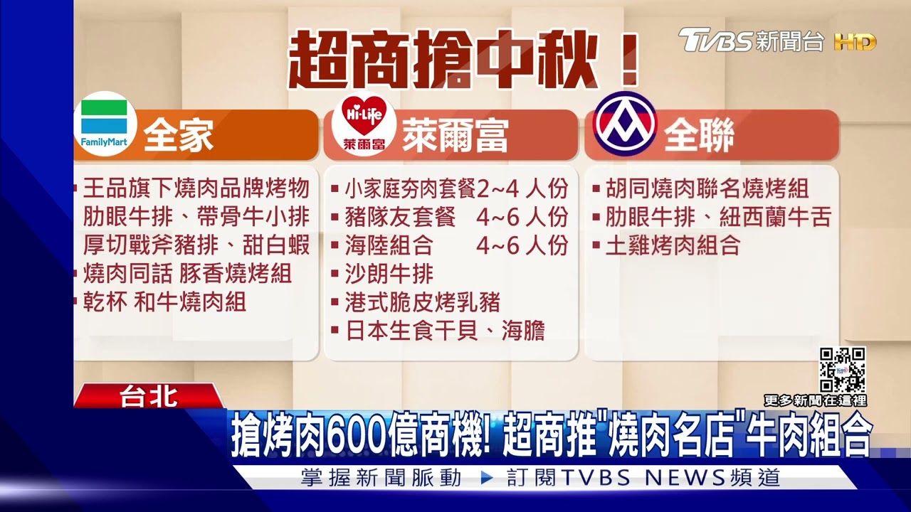 超商搶烤肉財!現烤串燒PK名店「和牛海鮮」組