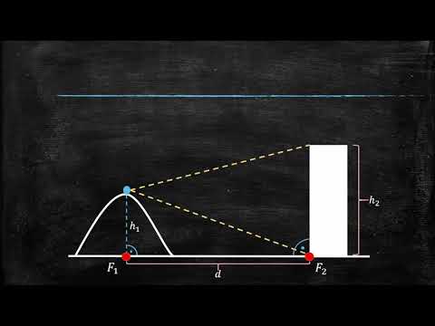 Anwendungen der Trigonometrie 1 - Vermessungsaufgaben