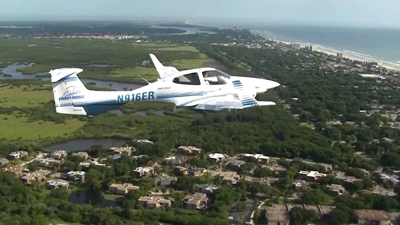 Collision Avoidance Precautions