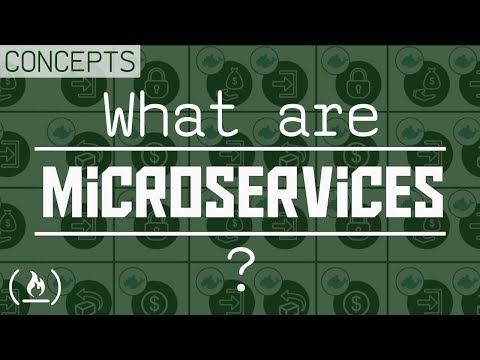 What are Microservices