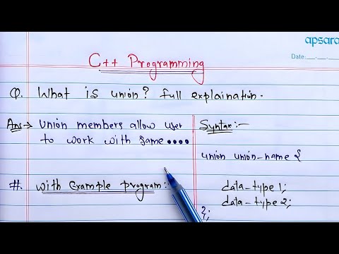 C Unions | Learn Coding