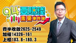 費半收斂2625-2549