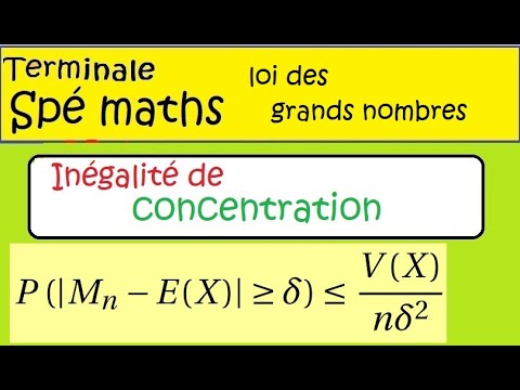 Terminale Spé Maths Variable aléatoire Inégalité de Concentration COURS et exemples  loi des grands