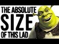 THE ABSOLUTE SIZE OF SHREK