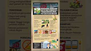 Industri Rokok Legal Turun Drastis, PT Gudang Garam Setop Beli Tembakau Temanggung, Petani Merugi