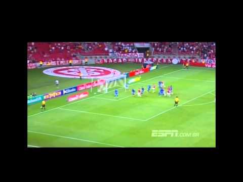 Gols de Internacional 2 (3) x (1) 2 Cruzeiro 08/04/2015