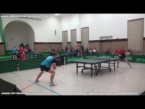 Gregor Meinel - Thomas Theissmann