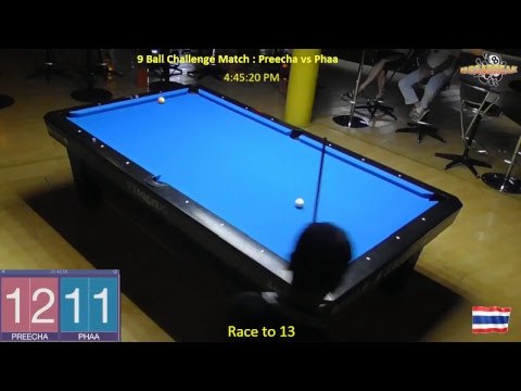 9 Ball Challenge Match 09/08/18