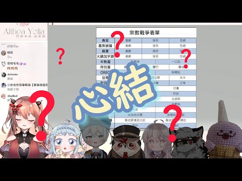 食物宗教戰爭之7人連動