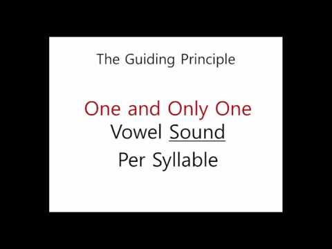 The Guiding Principle