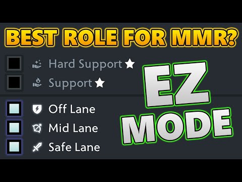 Is it easier to gain MMR as a CORE or SUPPORT?