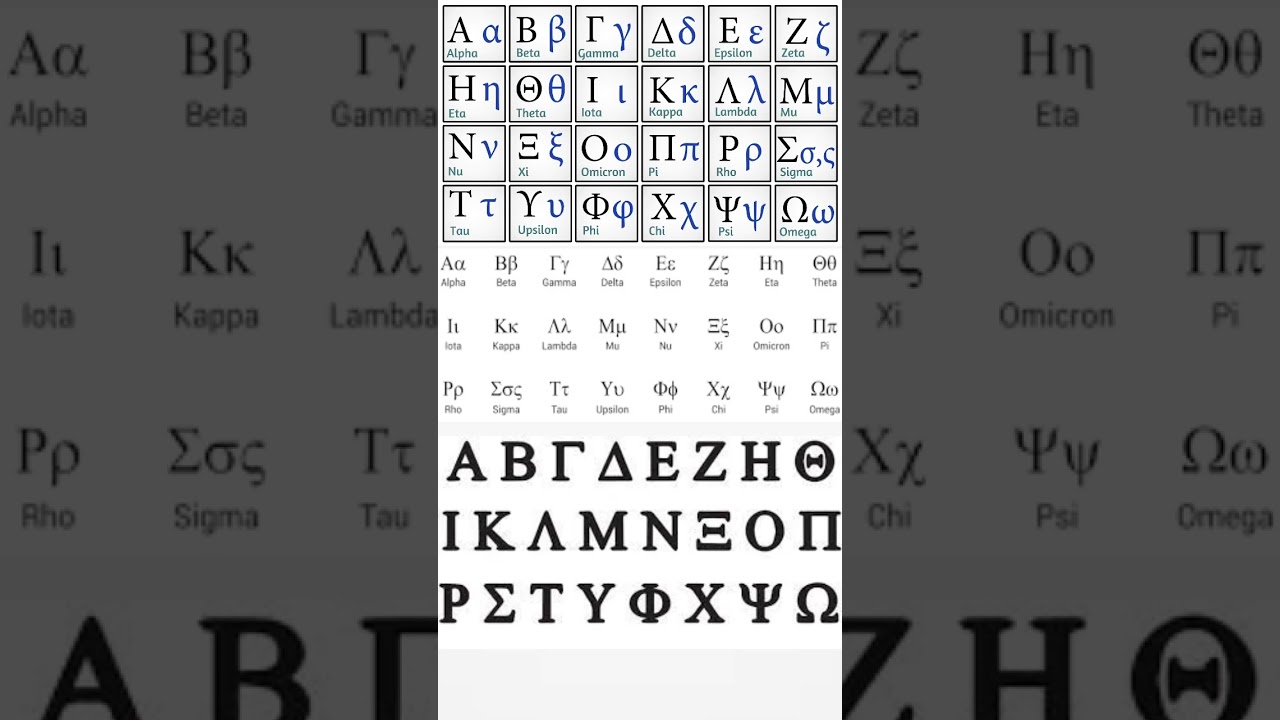 Alfabeto Grego!/Greek Alphabet