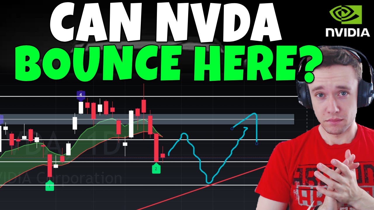 NVDA Stock - Can NVIDIA Bounce From Here?