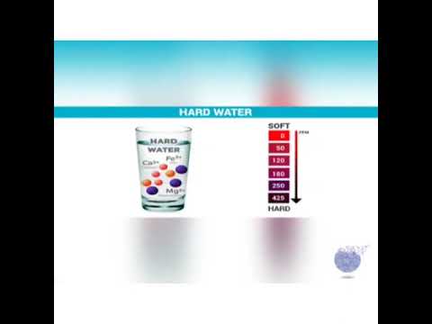 Electromagnetic Water Conditioner
