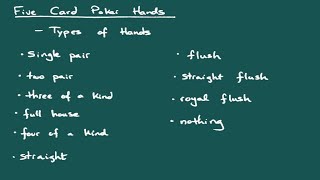 Probability of Hands of Poker