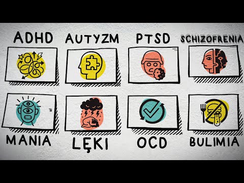 Wszystkie zaburzenia psychiczne w 26 minut