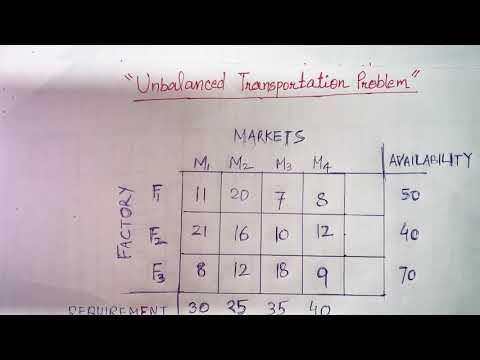Part of a video titled Unbalanced Transportation Problem - YouTube