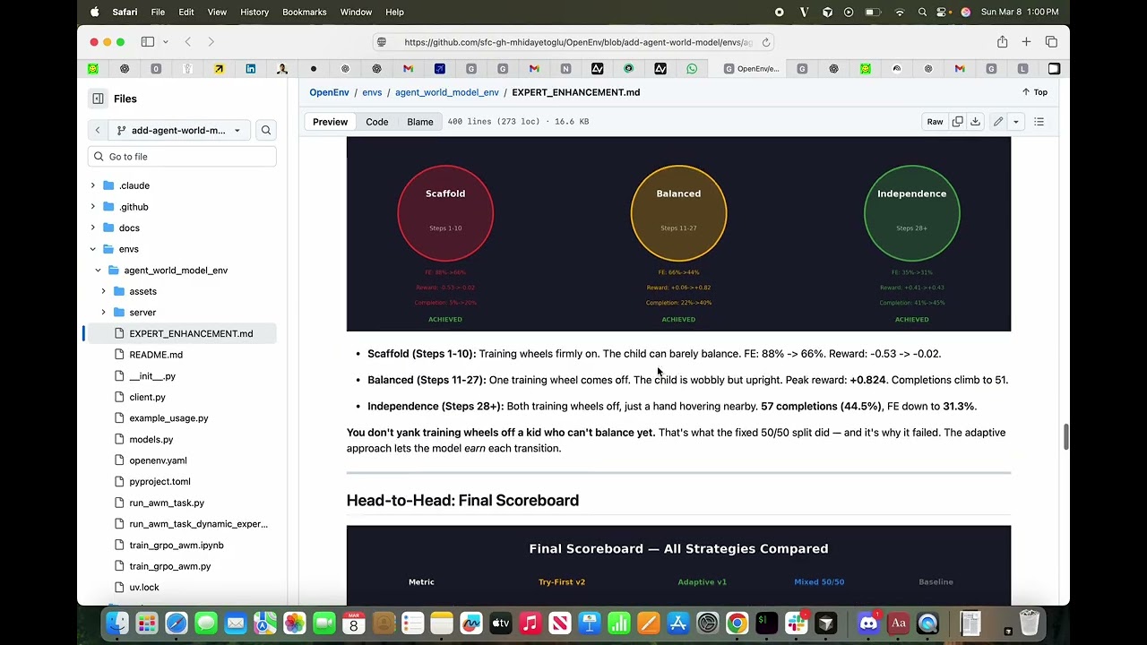 expertoncall project preview
