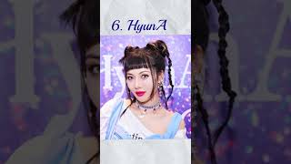 Download lagu From K-Pop Star to Business Mogul: Unseen Artist Empires! #shorts mp3