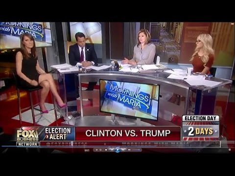11-06-16 Kat Timpf on Mornings with Maria - Backlash from WikiLeaks