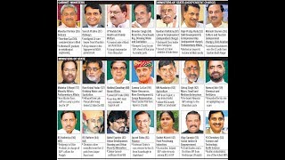 Council of Ministers(Cabinet, MoS, Deputy Minister) in Indian Parliament