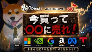 【投資戦略】「○○の買場を逃さないで！」